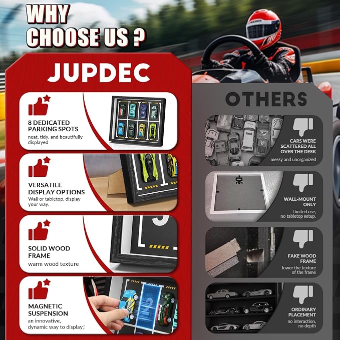 JupDec Magnetic 1:64 Diecast Display Frame, Clear Acrylic Model Car Shadow Box with Parking Layout Mat for Matchbox Hot Wheel, Dustproof Wall Mount or Tabletop Display Box, Ideal Gift for Collectors