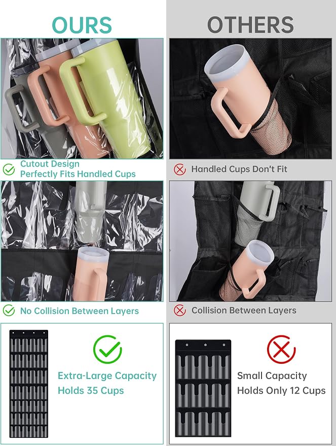 NiHome 35-Pocket Door Hanging Cup Organizer Fit for Stanley Tumbler 30 40oz | Large Capacity Over the Door Water Bottle Storage with Nano Tape, Waterproof Oxford Fabric, U-Shaped Handle Slots (Black)