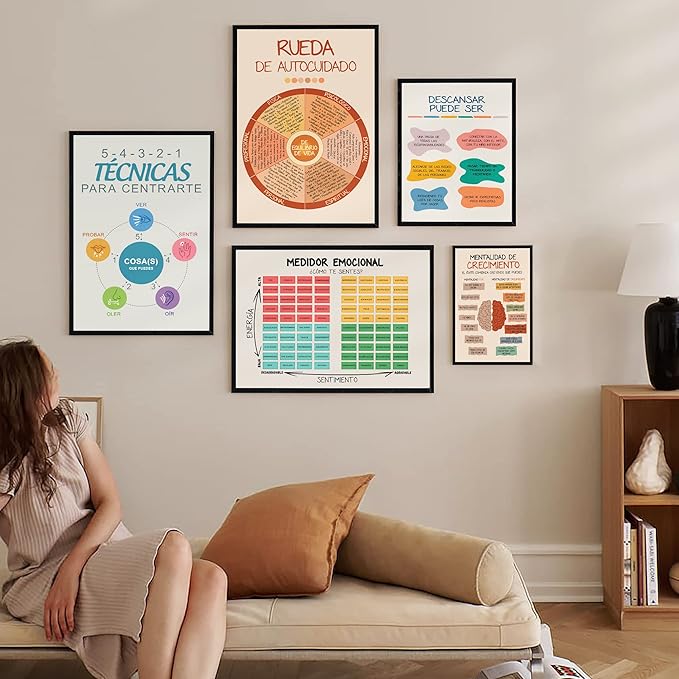 LOLUIS Mental Health Poster, La Salud Mental Spanish Learning Tools Educational Supplies Art Print (Rueda De Autocuidado, Custom Frame Type)