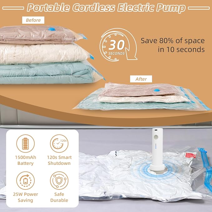8 Pack Vacuum Storage Bag for Travel with Cordless Electric Pump, Large | Carry-on Packing Bags for Luggage and Suitcase, Space Saver Compression Clothes Storage Bag with Rechargeable Pump (8 Large)