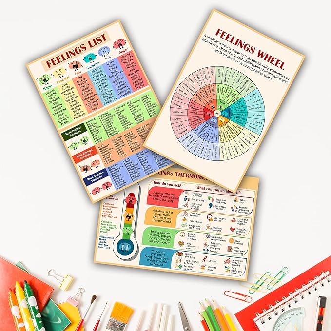 LOLUIS Mental Health Poster, Therapy Educational Supplies Art Print Classroom School Office Decor (Feelings List, Unframed 16”x24”)