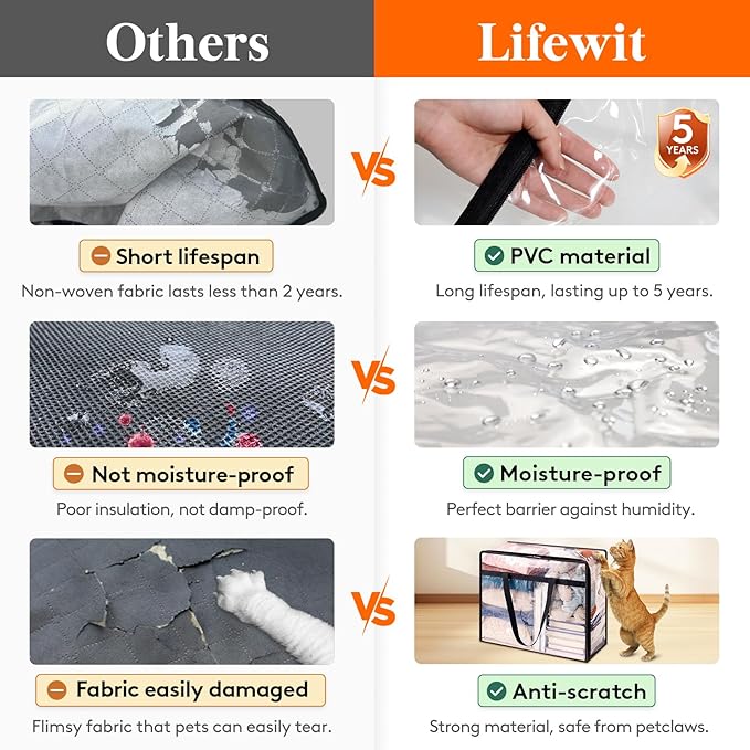 Lifewit 3 Pack Clear Clothes Storage Bags, 75L Plastic Blanket Storage Bag, Vinyl Foldable Moving Bags with Zipper, Closet Organizers and Storage Containers for Bedding, Duvet, Comforter