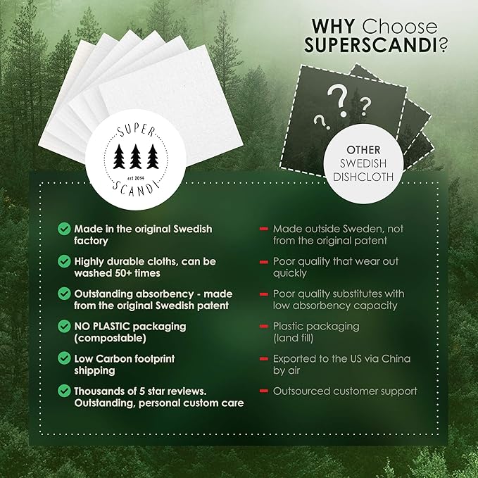 SUPERSCANDI 5 Pack Swedish Dishcloths for Kitchen - 100% Biodegradable & Compostable Reusable Paper Towels Washable, Food-Safe & Without Plastic - Dish Rags Suitable for Any Surface, Moon Green