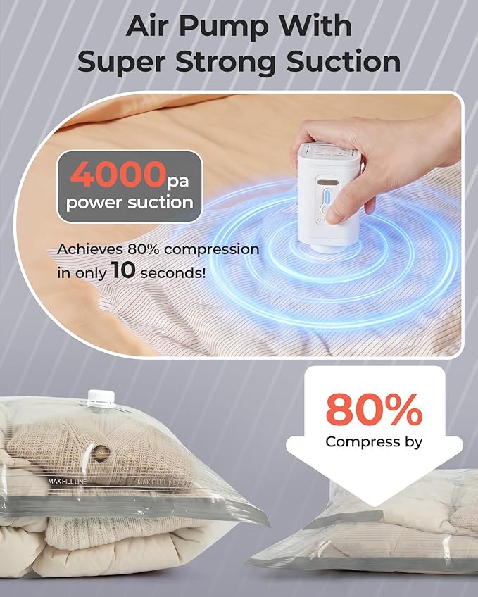 BAGSMART Vacuum Bags for Travel with Rechargeable Air Pump, Portable Space Saver Bags for Travel & Home, Vacuum Compression Seal Bag for Clothing, Blanket, 15 Pack-Gray