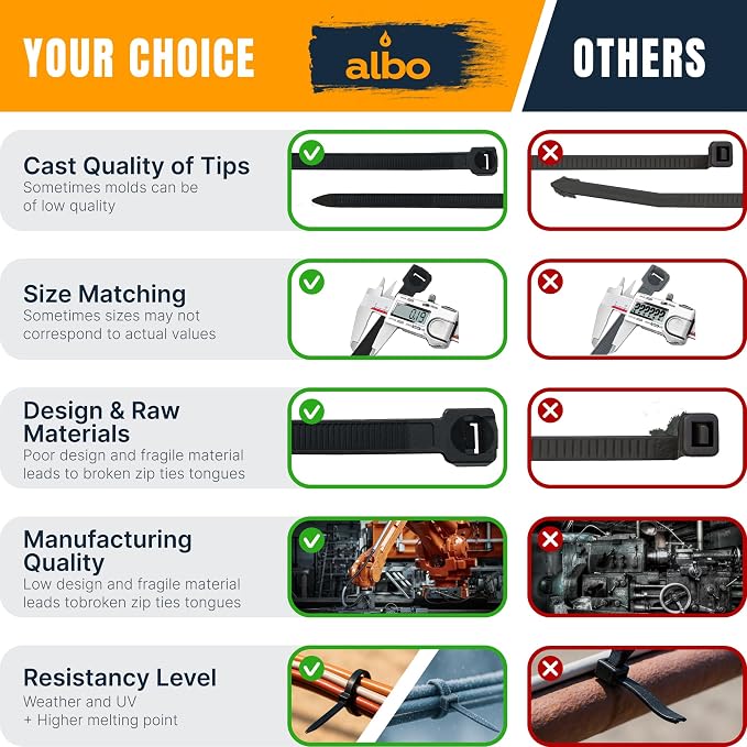 ALBO Zip Ties Black 10 Inch 1000 Pack 50 lb, Long Plastic Cable Ties Thick 0.19 Inch Tie Wraps Heavy Duty UV Resistant Nylon Wire Ties for Indoor and Outdoor