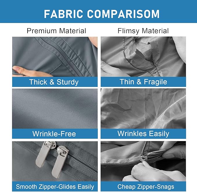 1PC Comforter Storage Bag, 3-Layer Zipper Blanket Storage Bag, Ultra Space Saving Self Compression Storage Bags for Comforters, Clothes, Pillows, Duvet and Bedding Sets (Grey, X-Large)