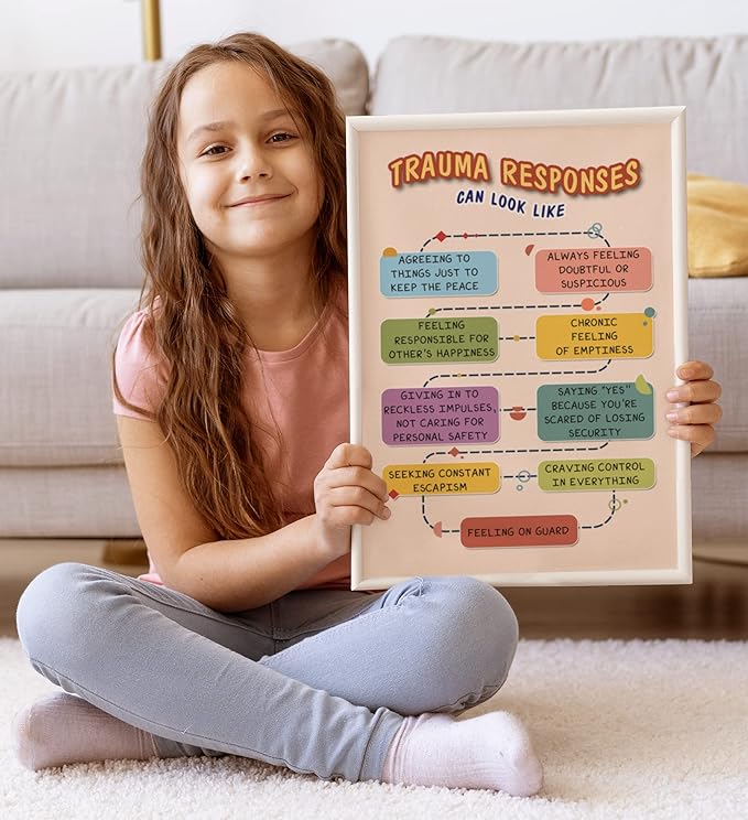 LOLUIS Mental Health Poster, Boho Therapy Tools Educational Supplies Art Print Classroom School Office Decor (Trauma Responses, Custom Frame Type)