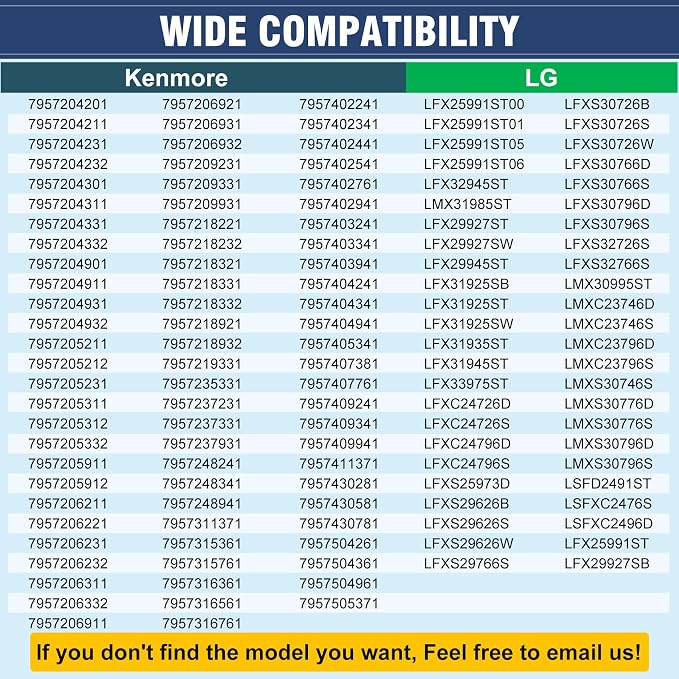 Upgrade AAP73252302 Refrigerator Door Shelf Bin (Left) Compatible with LG, Kenmore Sears Refrigerator Door Parts Replace AP5602874, AAP73252311, AAP73252306, 2652315, AAP73252305, AH3637059, EA3637059