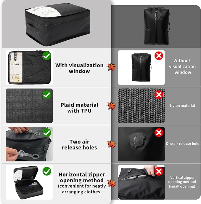 ONTYZZ Vacuum Compression Bag 20 inch Space Saver Bags Travel Case with IP67 Waterproof Zipper for Business Trip, Two Bag Black with Pump