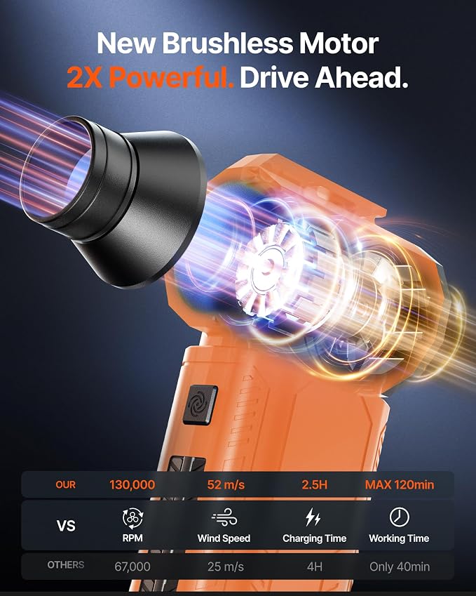 Compressed Air Duster, 130,000RPM Ultra-Powerful Electric Air Duster | 8000mAh Rechargeable Battery Cordless Blower, 4-Gear Adjustable Air Blower for Keyboard, Computer, Car - Orange