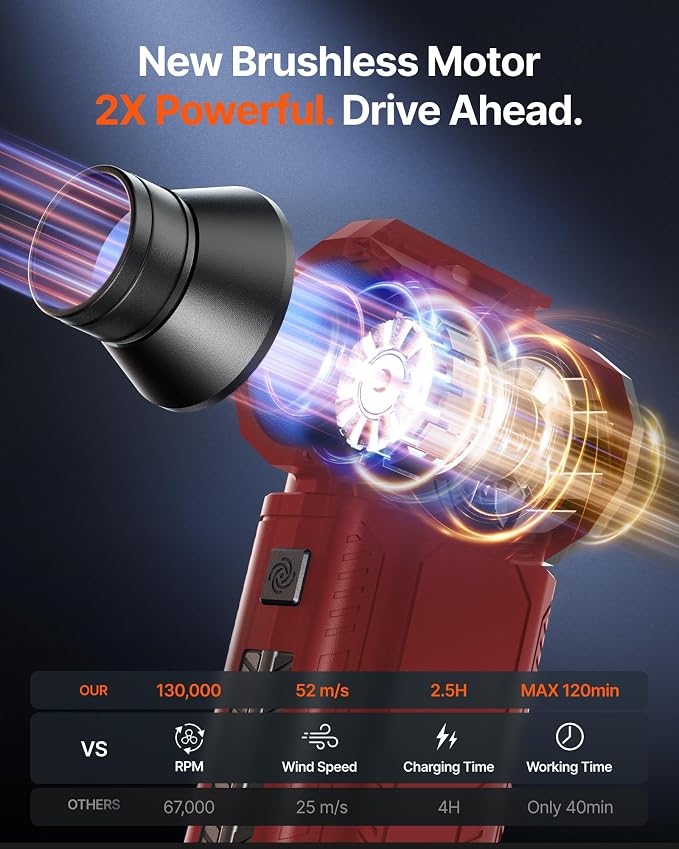 Compressed Air Duster, 130,000RPM Ultra-Powerful Electric Air Duster | 8000mAh Rechargeable Battery Cordless Blower, 4-Gear Adjustable Air Blower for Keyboard, Computer, Car - Bright Red