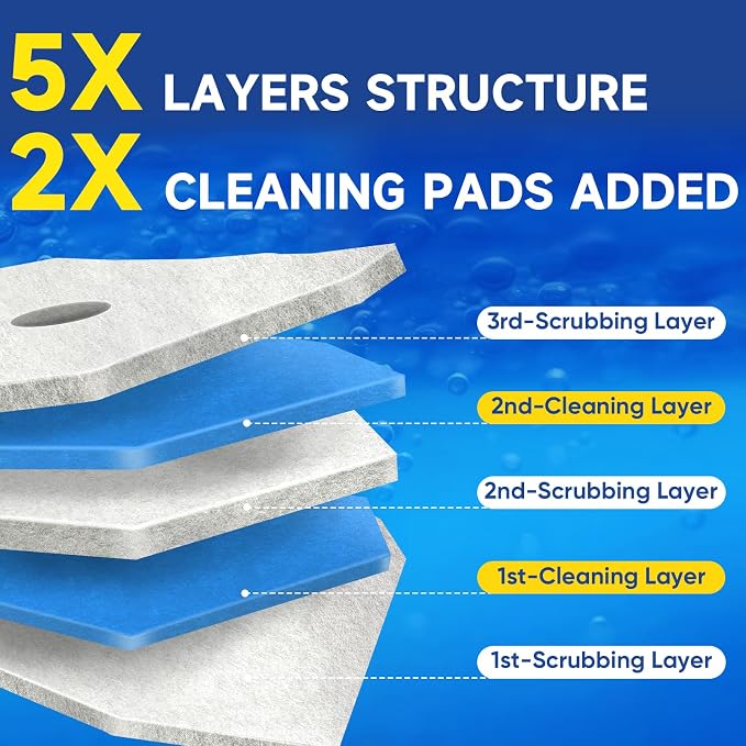 Aromative Toilet Brush Refills, Double-Layer Cleaning Pads Added, Compatible with Most Toilet Brushes，Lemon, Blue Ocean, Lavender（Patented）