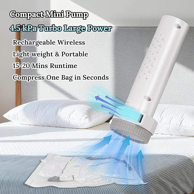 Vacuum Sealing Bags for Clothing Travel,Space Saver Vacuum Storage Bags with Air Pump,Compression Packing for Luggage and Clothes Travel (15 Combo Bags+Electric Pump)