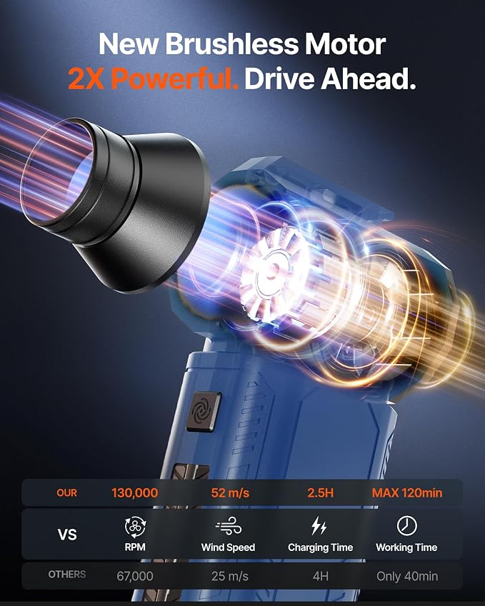 Compressed Air Duster, 130,000RPM Ultra-Powerful Electric Air Duster | 8000mAh Rechargeable Battery Cordless Blower, 4-Gear Adjustable Air Blower for Keyboard, Computer, Car - Blue