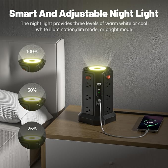 PASSUS Surge Protector Power Strip with PD 65W USB C Port, USB C Fast Desktop Charging Station with 12 Widely Spaced AC Outlets|4 USB C|1 USB A|Night Light, 10FT Extension Cord for Home Office Dorm