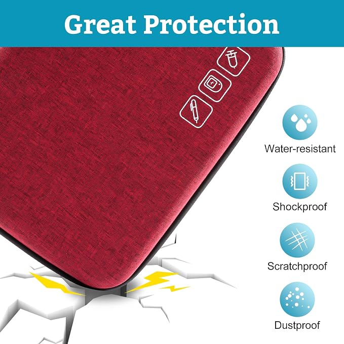 ProCase Diabetes Travel Case for Diabetic Supplies -Wine | Hard Storage Bag for Glucose Meter, Insulin Pen, Test Strips, Syringes, Needles & More; Organizer for Diabetic Care Kits