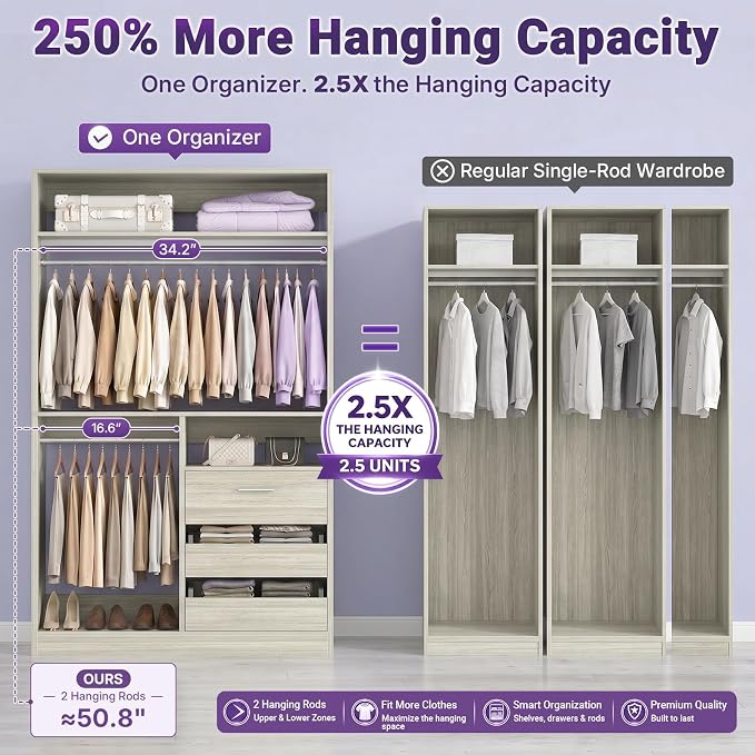 iSunirm 36'' Closet System with Long Hanging Rods, 3FT Modular Closet Organizer System with 4 Shelves, Wood Walk-in Closet with Closed & 2 Half-Open Drawers, 80" H Adjustable Garment Rack, White Oak