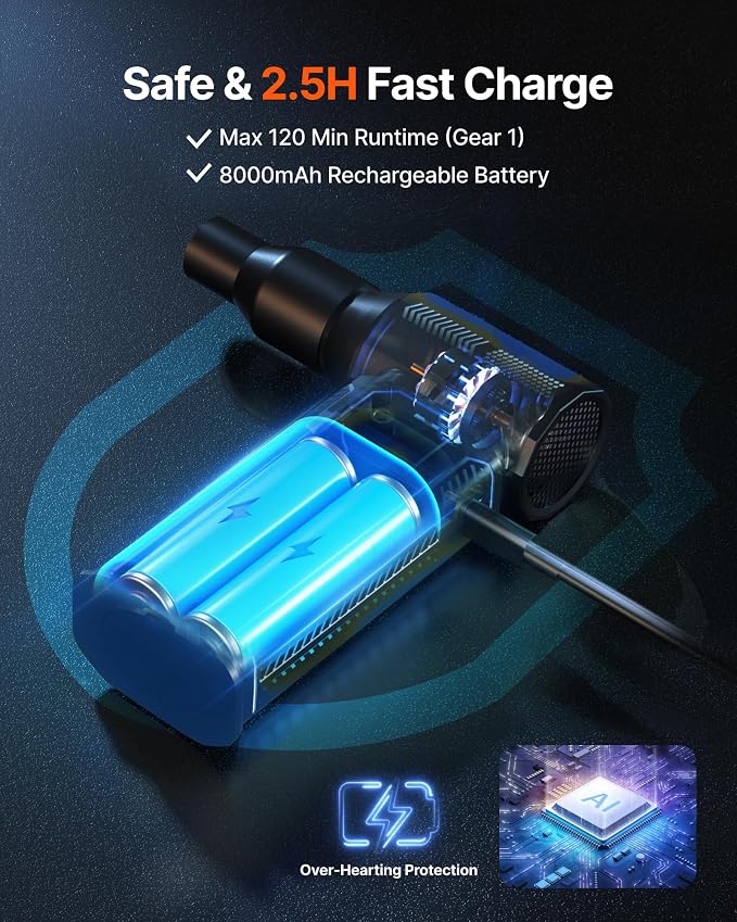 Compressed Air Duster, 130,000RPM Ultra-Powerful Electric Air Duster | 8000mAh Rechargeable Battery Cordless Blower, 4-Gear Adjustable Air Blower for Keyboard, Computer, Car - Blue