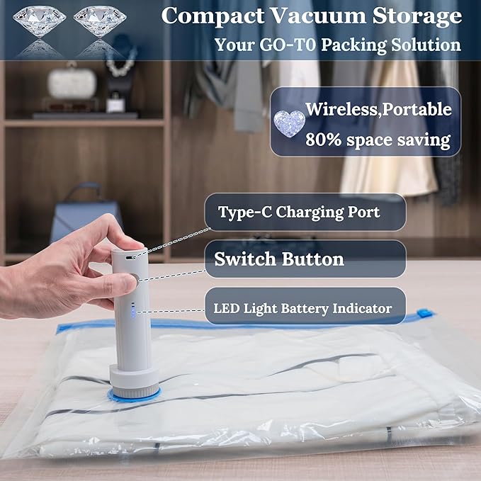 Vacuum Sealing Bags for Clothing Travel,Space Saver Vacuum Storage Bags with Wireless Air Pump (12 Combo Bags+Electric Pump)