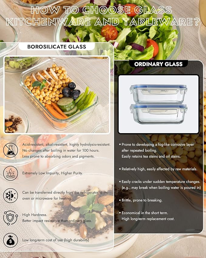 8-Pack Borosilicate Glass Food Storage Containers Set with Airtight Lids – Oven, Microwave & Freezer Safe, Leak-Proof, BPA-Free – Baking, Meal Prep & Gift Box