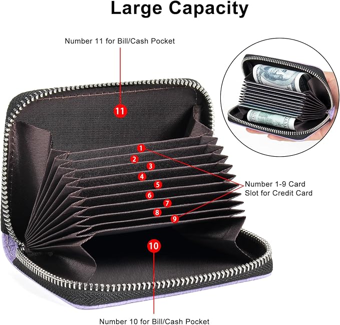 Credit Card Wallet, RFID Card Case Wallet, Zipper Card Cases Holder for Men Women, RFID Blocking, KeyChain Wallet, Compact Size Card Organizer Case for Women