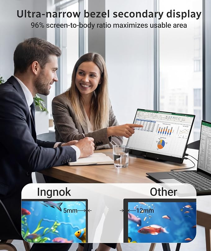 Ingnok Touchscreen Monitor for Laptop,Dual USB C,15.6Inch FHD 1080P | 10 Point Touch,USB C mini HDMI for Laptop,Mac,mini PC,Built in Speakers,with Adjustable Stand,VESA,Lightweight,Eyecare