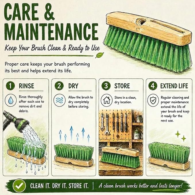 Teravan Green Flow Through Essential Flagged-End Brush Head, 18-Inch | Extra Soft Bristle Brush for Gentle Car Wash, RV, Boat, Window & Floor Cleaning, Compatible with Pole Handle