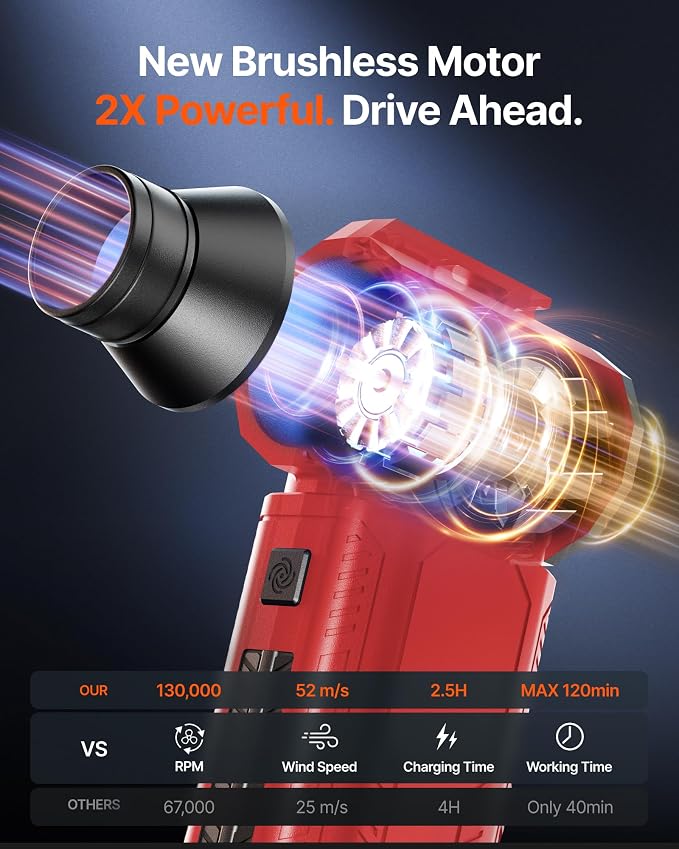 Compressed Air Duster, 130,000RPM Ultra-Powerful Electric Air Duster | 8000mAh Rechargeable Battery Cordless Blower, 4-Gear Adjustable Air Blower for Keyboard, Computer, Car, Home Cleaning - Red