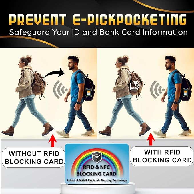 SaiTech IT 5 Pack RFID Blocking Card Protect Your Entire Wallet, Purse | Protect Cards from NFC Contactless Theft Wallet for Men & Women (Rainbow-Blue)