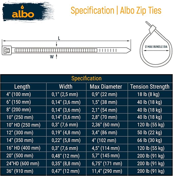 ALBO Black Zip Ties 36 Inch Plastic Cable Ties 50 Pack Tie Wraps Heavy Duty 200lb UV Resistant Nylon Wire Ties