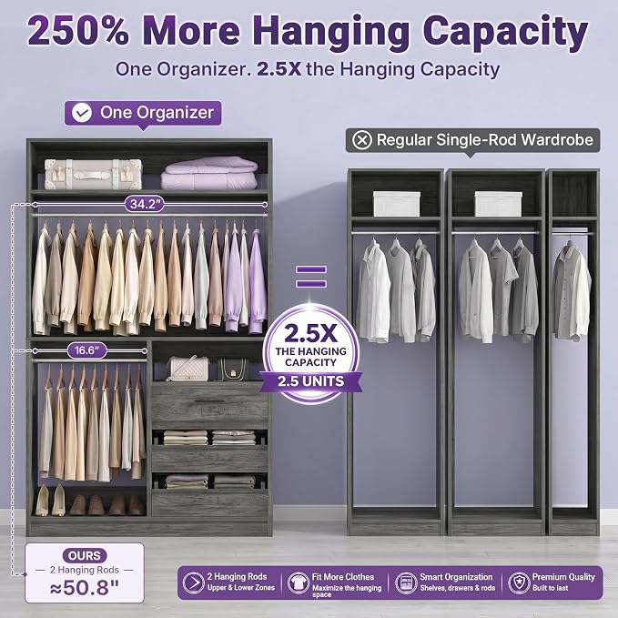 iSunirm 36'' Closet System with Long Hanging Rods, 3FT Modular Closet Organizer System with 4 Shelves, Wood Walk-in Closet with Closed & 2 Half-Open Drawers, 80" H Adjustable Garment Rack, Oak