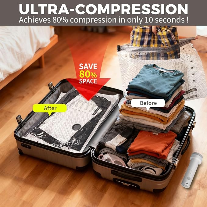 18 Pack Vacuum Storage Bags with Rechargeable Electric Air Pump (6J+3L+6M+3S), Space Saver Vacuum Sealer Bags for Clothing, Blankets, Bedding, Comforters and Pillows