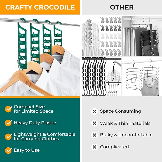 CraftyCrocodile Space Saving Hangers for Clothes - 4 in Pack, Heavy Duty Plastic, Multi Closet Space Savers for Shirts, Pants, Jeans, Sweaters - Hanger Organizer Space Saver