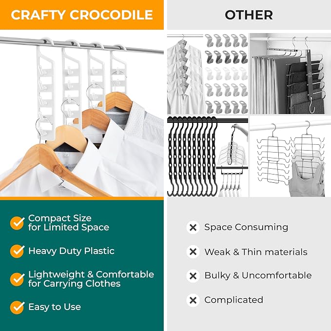 CraftyCrocodile Space Saving Hangers for Clothes - 4 in Pack, Heavy Duty Plastic, Multi Closet Space Savers for Shirts, Pants, Jeans, Sweaters - Hanger Organizer Space Saver, White