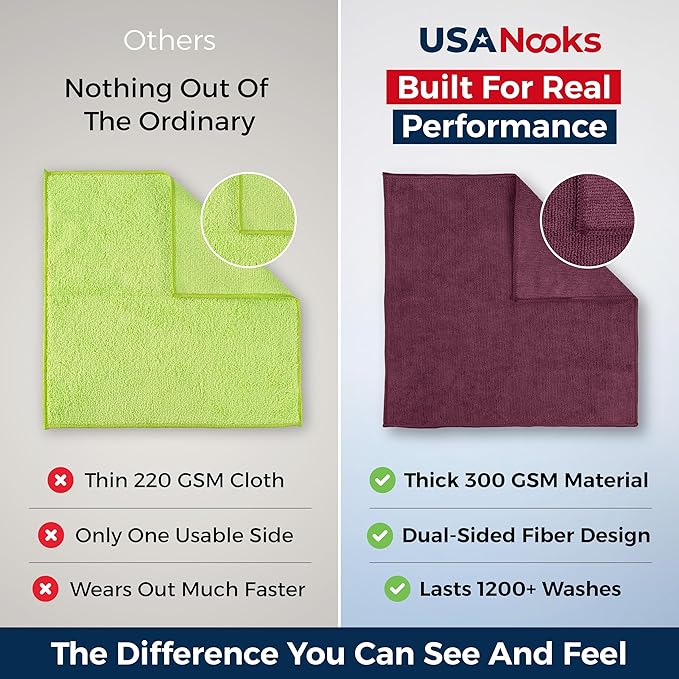 USANOOKS Premium 300GSM Microfiber Cleaning Cloth - 12.5"x12.5" High Performance - 1200 Washes, Ultra Absorbent Microfiber Towels for Cars Undercarriage, Rims & Engine Bay Cleaning - Microfiber Cloth