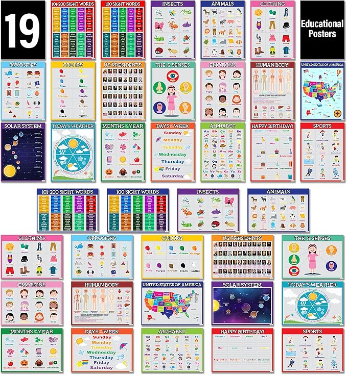 Flora Maria Shop 33 Set Educational Posters for Toddlers 1-3 - 66 Options For Learning Poster for Kids 3-5 - Educational Classroom Decor For Home School & Daycare -Alphabet Chart - Kindergarten & Preschool Classroom Must Haves