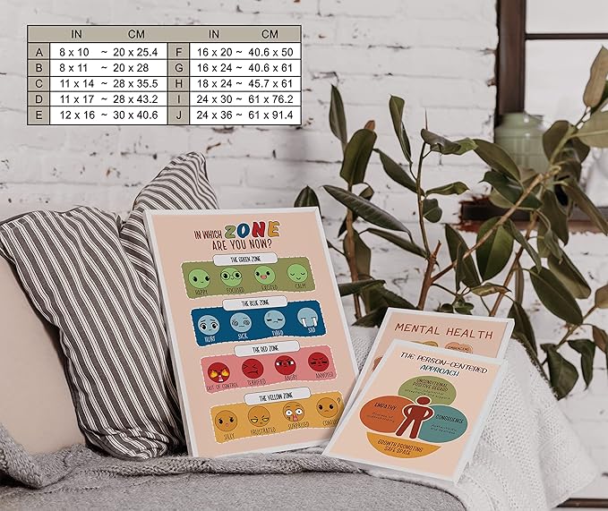 LOLUIS Mental Health Poster, Boho Therapy Tools Educational Supplies Art Print Classroom School Office Decor (Zone Of Regulations, Custom Frame Type)