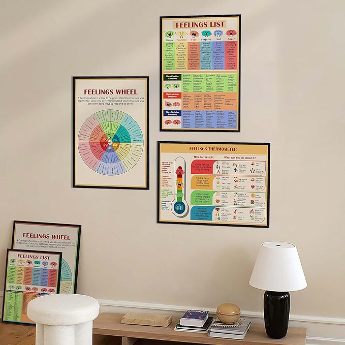 LOLUIS Mental Health Poster, Therapy Educational Supplies Art Print Classroom School Office Decor (Feelings List, Unframed 16”x24”)